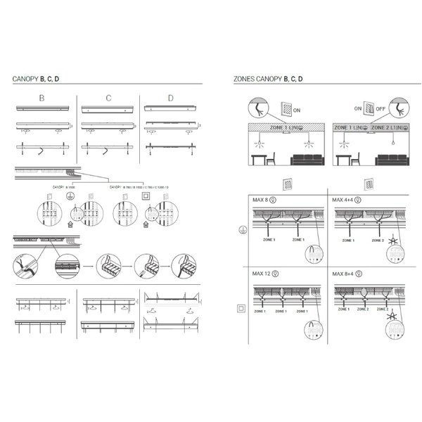 Puszka montażowa CAMELEON CANOPY C 1200 white biała 120cm 8555