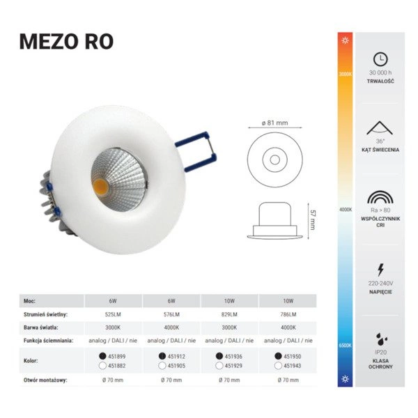 Oprawa wpuszczana MEZO RO 6W neutralna 4000K biały śr. 8,1cm