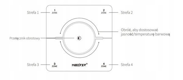 Obrotowy pilot K0S MONO+CCT LED 4 STREFY | czarny