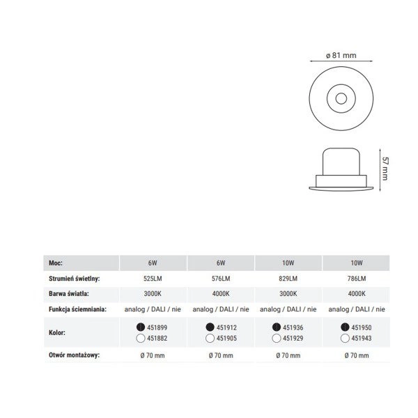 Oprawa wpuszczana MEZO RO 6W neutralna 4000K biały śr. 8,1cm