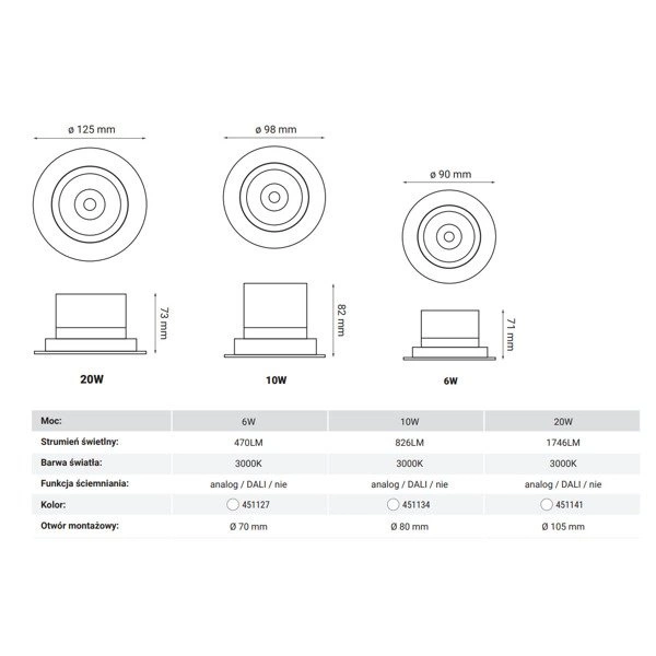 Oprawa wpuszczana BRADI RO 10W ciepła 3000K śr. 9,8cm