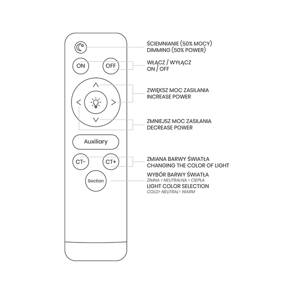 Plafon MEGAN Ø380 mm 24W LED
