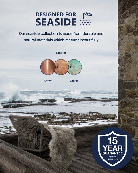 Kinkiet SCOR E27 60W Miedź