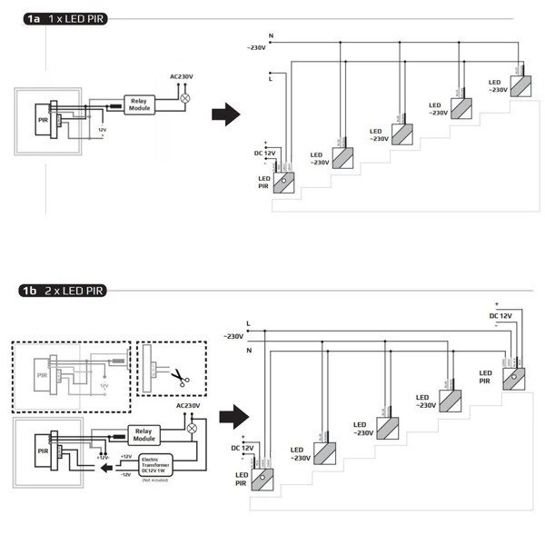 Oprawa schodowa LED 0,6W LUMI barwa ciepła 3000K z czujnikiem ruchu PIR 12V EKS3041