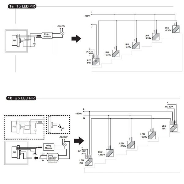 Schodowa z czujnikiem PIR OTI Zimny Biały 6500K