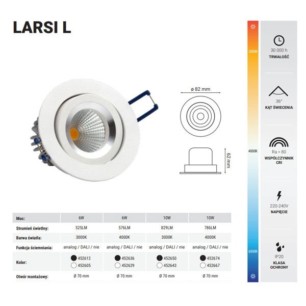 Oprawa wpuszczana LARSI L 10W ciepła 3000K biały śr. 8,2cm