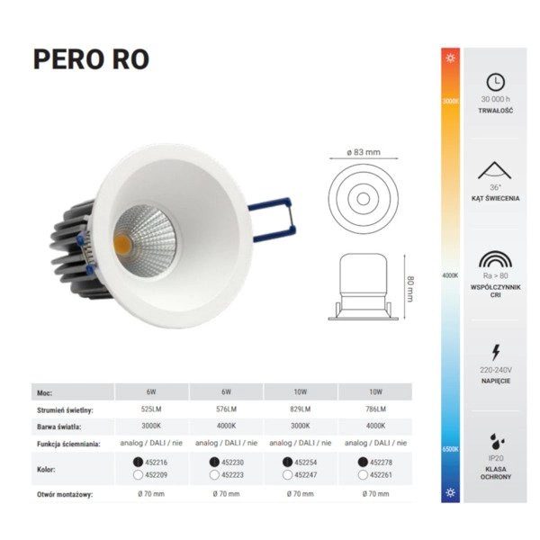 Oprawa wpuszczana oczko PERO RO 10W neutralna 4000K czarny śr. 8,3cm
