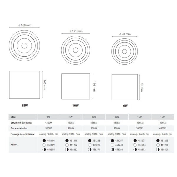 Oprawa sufitowa spot tuba SASARI RO 15W neutralna 4000K czarny śr. 16cm