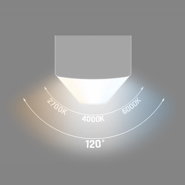 Lniniowa lampa LIMEA SUBTILO 60cm 15W zmienna barwa CCT 230V 120st IP20 BIAŁY 2 lata gw.