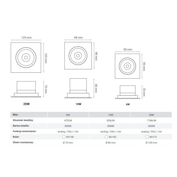 Oprawa wpuszczana BRADI SQ 20W ciepła 3000K szer. 12,5cm