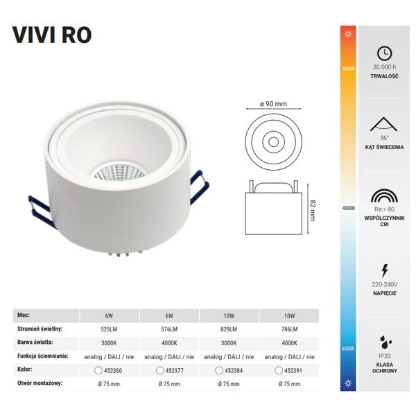 Oprawa wpuszczana oczko VIVI RO 6W neutralna 4000K biały śr. 9cm