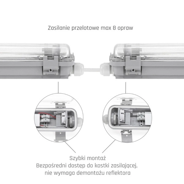 Przelotowa oprawa hermetyczna LIMEA LED TUBE SLIM 20W dł. 158cm | szary