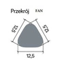 FAN GL 11205