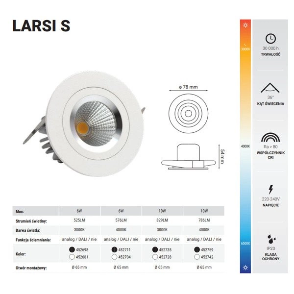 Oprawa wpuszczana LARSI S 10W ciepła 3000K biały śr. 7,8cm