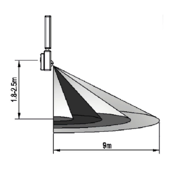 Kinkiet zewnętrzny LED FLIP 15W IP65 czujnik ruchu PIR | biały