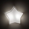 STAR LINEN LAMPA SUFITOWA 2 5958