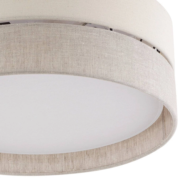 ECO LAMPA SUFITOWA 4 PŁ 450 5775