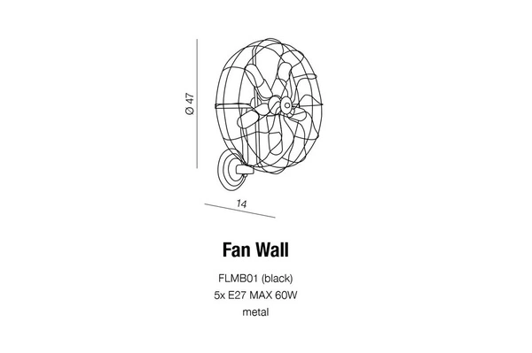 FAN WALL