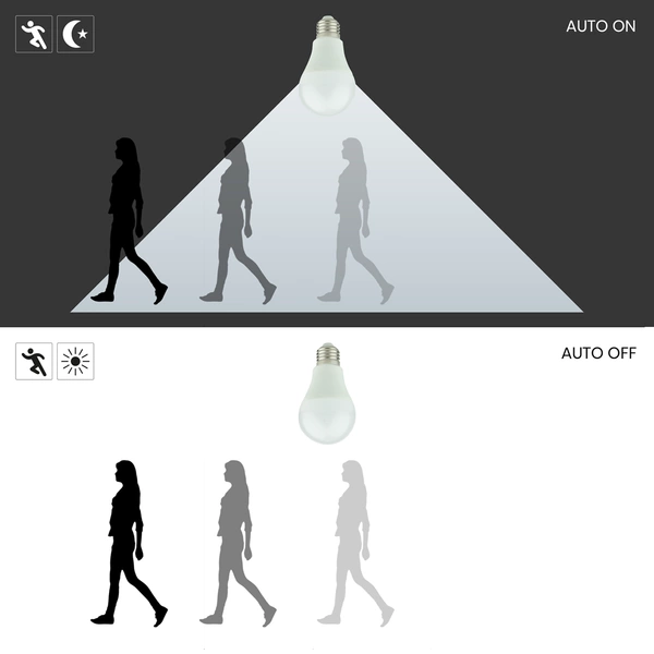 Żarówka LED 9W A60 E27 3000K Zmierzchowo-Ruchowa I EK8046