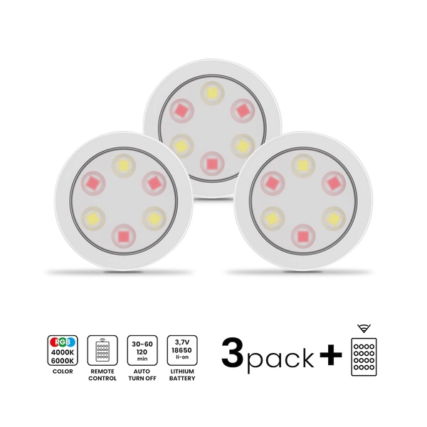 Lampka Podszafkowa Jojo RGB + 3000/6000K Trójpak