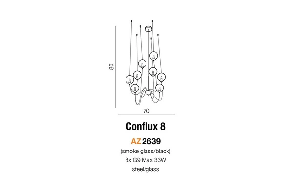 CONFLUX 8