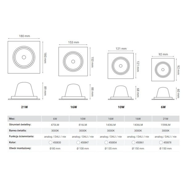 Oprawa wpuszczana PRESCO SQ 16W ciepła 3000K szer. 15,3cm