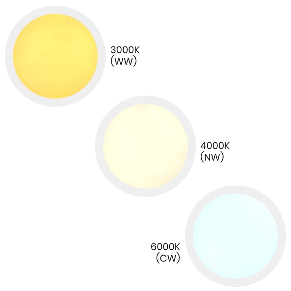 Plafon MAQ 40W 3CCT Biały