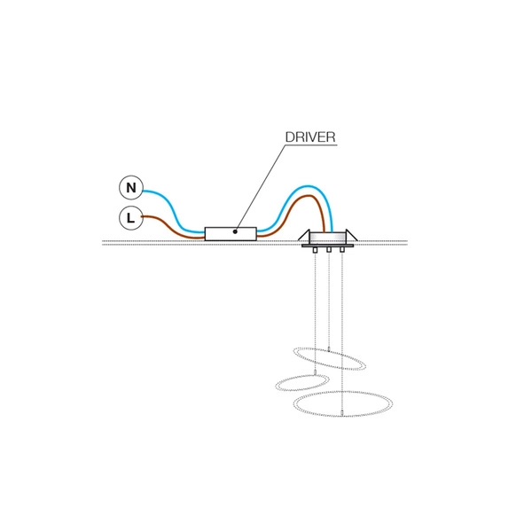 Azzardo CANOPY GIPS 15cm TRIPLE WH 5419