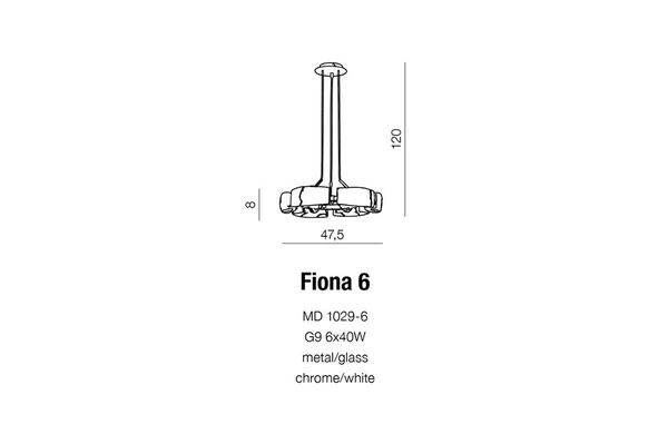 FIONA 6
